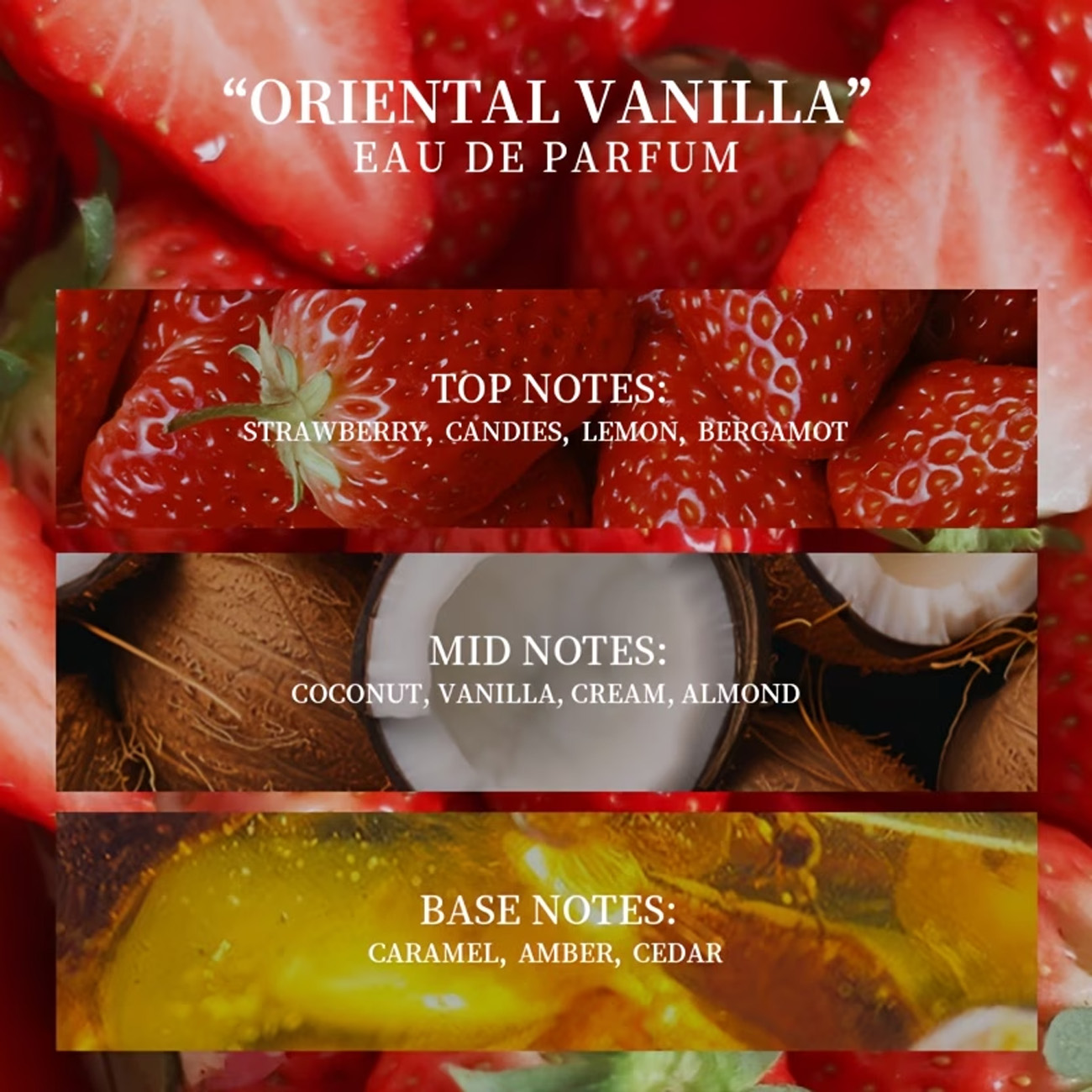 1 Bottle of Strawberry Cake Sw - Men'S Fashion Perfume recension och pris